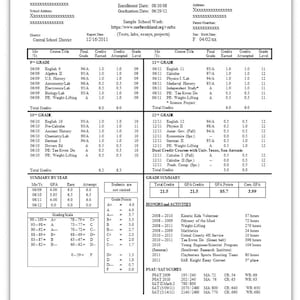 Peut inclure: Un relevé de notes du lycée du Central School District, daté du 16 décembre 2011, énumérant les cours, les notes et la GPA. Comprend les honneurs, les activités et les scores PSAT/SAT. Le document est imprimé sur papier blanc.