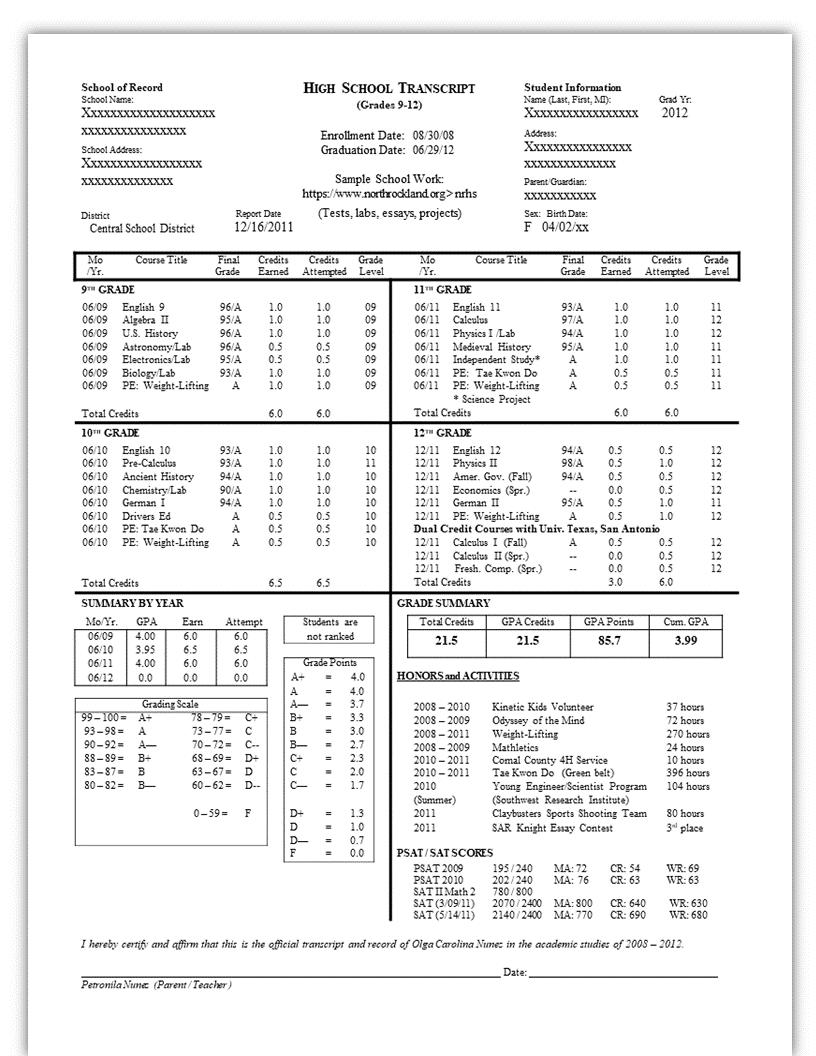 Editable High School Transcript Template (grades 9-12) (digital ...