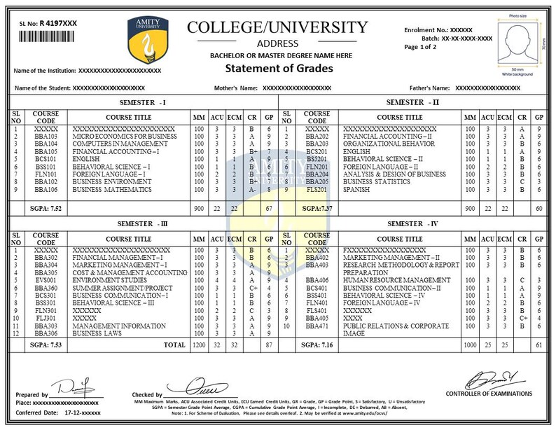 Editable University Transcript, College Transcript Template, Custom ...