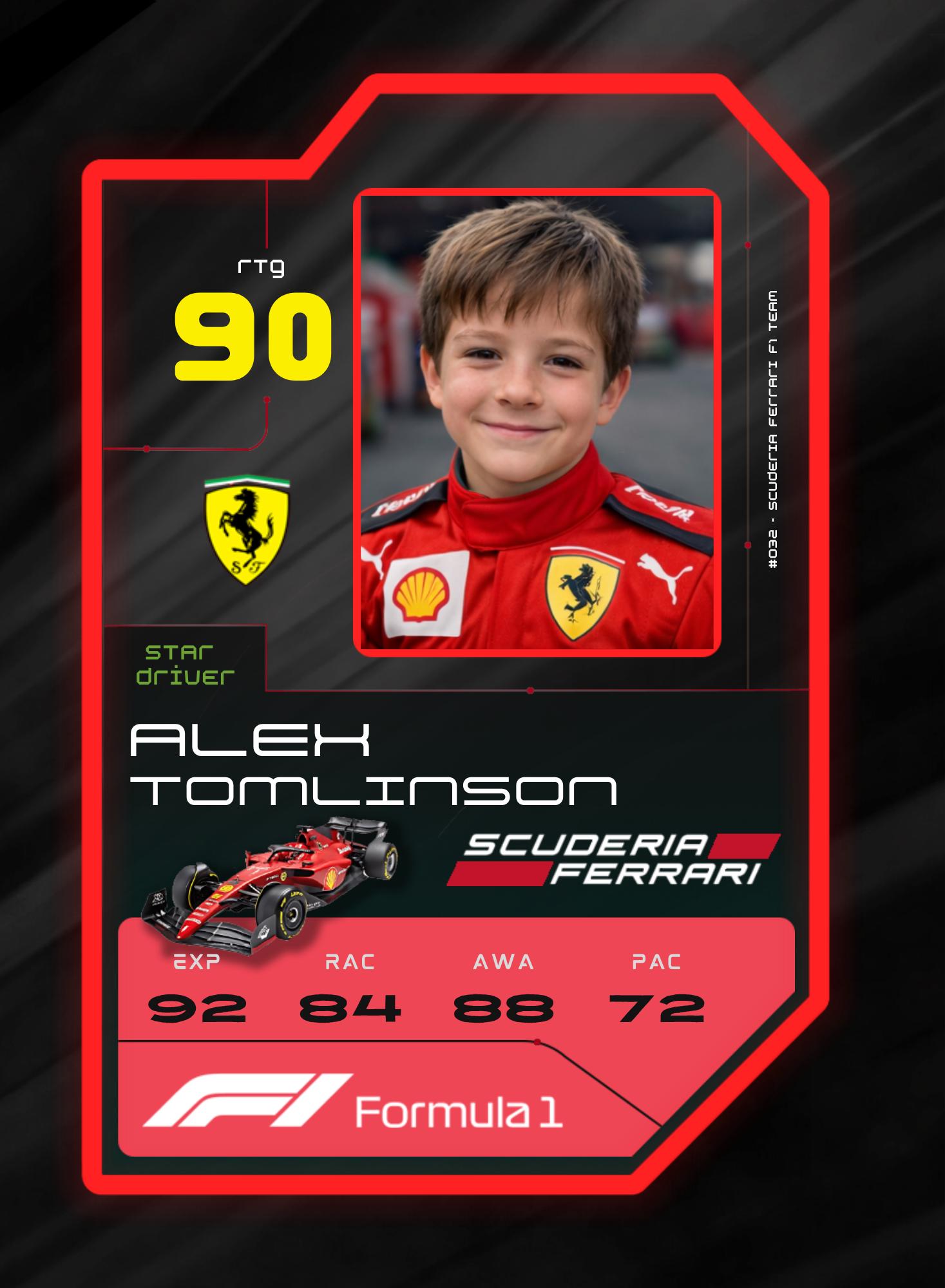 Editable Formula 1 Scuderia Ferrari Kids Driver License and Playcard ...
