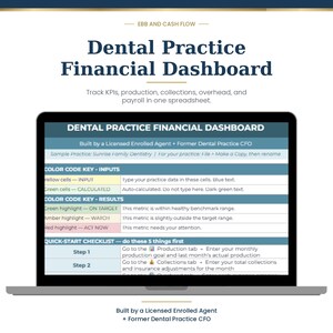 May include: A laptop displays a "Dental Practice Financial Dashboard." The screen shows a spreadsheet with color-coded sections for inputs and results, including "On Target" and "Watch" metrics. The dashboard tracks KPIs, production, and payroll.