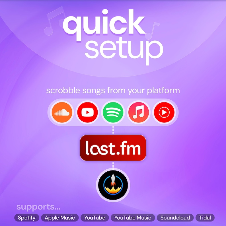May include: A graphic with the words "quick setup" in white on a purple background. It shows icons for music platforms like Spotify and YouTube, connected to "last.fm". The text "scrobble songs from your platform" is also present.