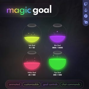 May include: A digital graphic with the text "magic goal" at the top. Four glass jars are filled with different colored liquids: yellow, purple, red, and green. Each jar has a goal and progress indicator. The graphic also includes the words "animated", "customizable", "goal controls", and "chat commands".