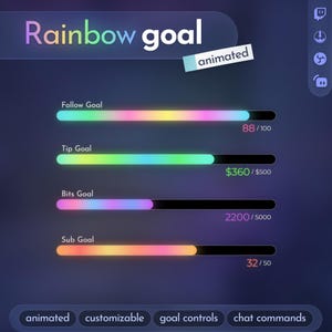 May include: A digital graphic with the text "Rainbow goal" and animated progress bars. The bars track goals like follows, tips, bits, and subs, with percentages and dollar amounts displayed. The graphic is customizable and includes chat commands.