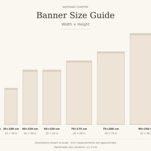 Pode incluir: Um guia de tamanhos de banners da Keepsake Chapter exibindo sete banners retangulares bege de altura crescente. Cada banner lista dimens&otilde;es em cent&iacute;metros e polegadas, de 30x60 cm (12x24 in) a 90x250 cm (35x98 in). O texto indica uma varia&ccedil;&atilde;o artesanal de &plusmn;1-2 cm.