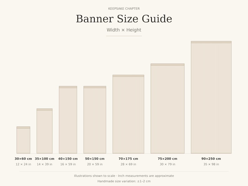 Pode incluir: Um guia de tamanhos de banners da Keepsake Chapter exibindo sete banners retangulares bege de altura crescente. Cada banner lista dimens&otilde;es em cent&iacute;metros e polegadas, de 30x60 cm (12x24 in) a 90x250 cm (35x98 in). O texto indica uma varia&ccedil;&atilde;o artesanal de &plusmn;1-2 cm.