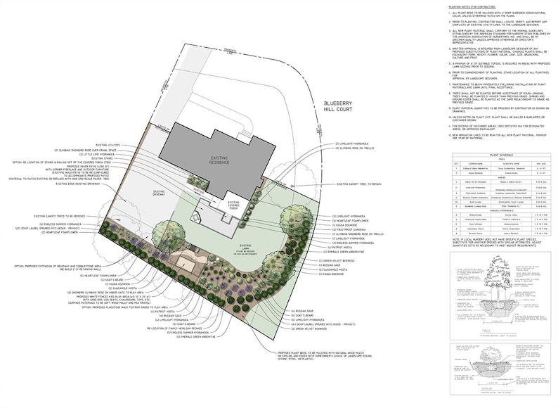 Custom 2D Landscape Plan, Yard Planting List, Hardscape Details (PDF ...