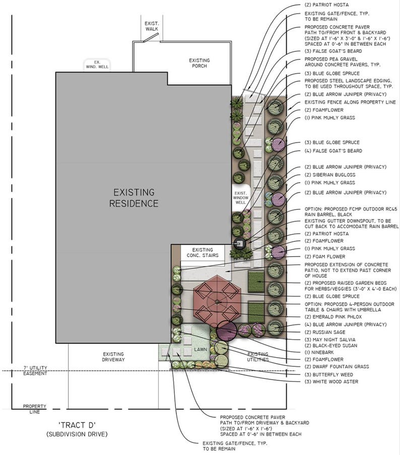 Custom 2D Landscape Plan, Yard Planting List, Hardscape Details (PDF ...