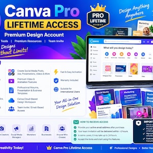 May include: A digital promotional graphic for Canva Pro lifetime access, featuring a laptop and smartphone displaying the interface, surrounded by text detailing key features, 20M+ templates, AI tools, and instructions for email-based account activation.