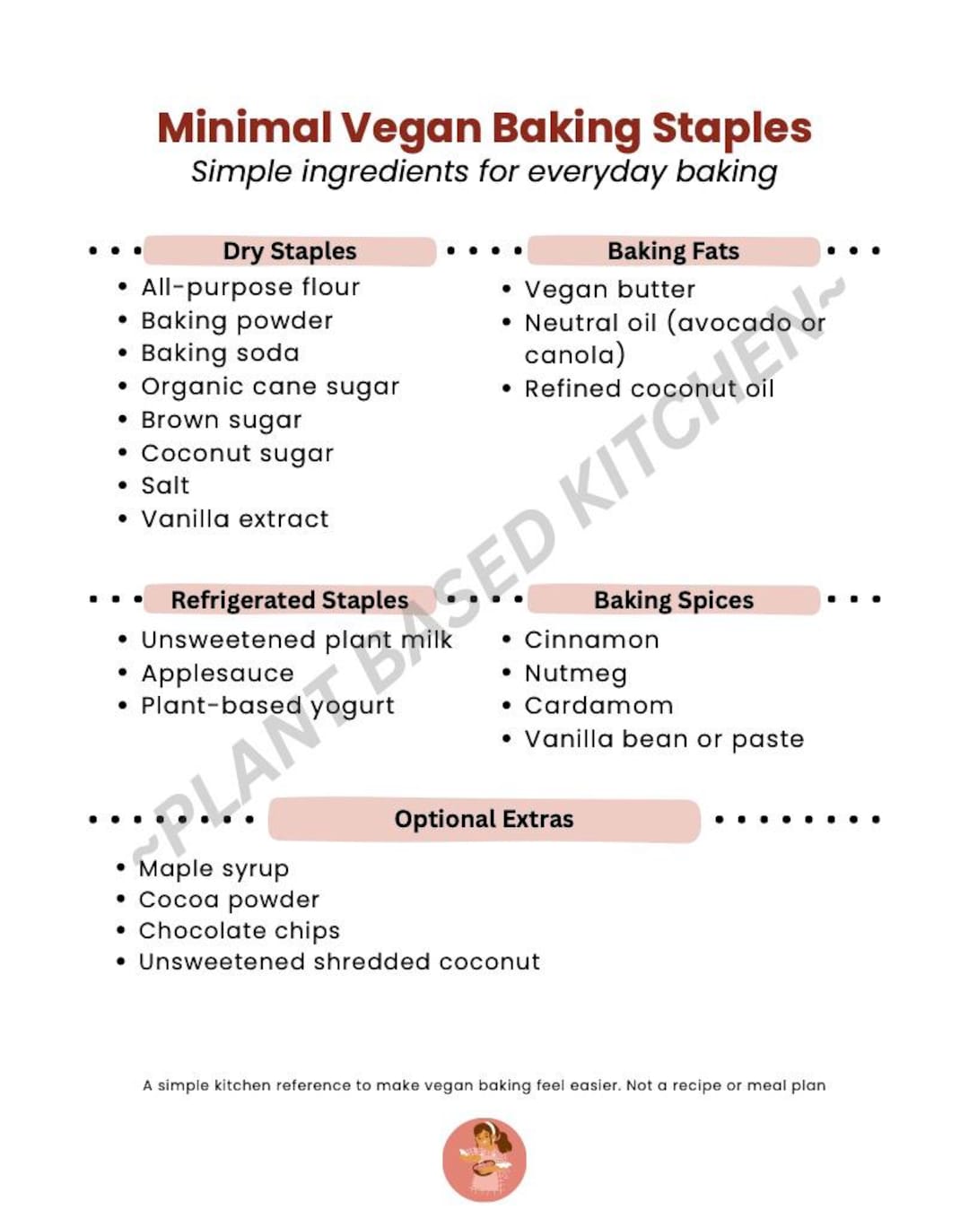 Baking Essential List.pdf Minimal Vegan Baking Staples List | Everyday Vegan Baking Essentials ...