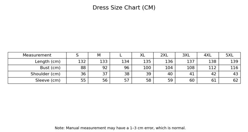 May include: Dress size chart in centimeters, with measurements for length, bust, shoulder, and sleeve. Sizes range from S to 5XL. The chart includes a note about a possible 1-3 cm measurement error.