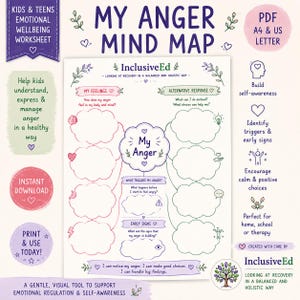 Anger Mind Map Worksheet for Kids & Teens | Emotional Regulation Tool (PDF Download)