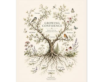 Growing Confidence Tree Art Print: Self-Belief, Resilience, Joy (Matte Paper)