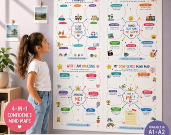 Kids Confidence Self Esteem Mind Map Poster, Positive Thinking Wellbeing Resource