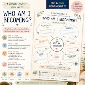 Puede incluir: Una hoja de trabajo imprimible titulada Who Am I Becoming? con un círculo central rodeado por siete secciones numeradas en forma de nube para la autorreflexión. El documento incluye iconos decorativos, secciones de texto y el logotipo de InclusiveEd.