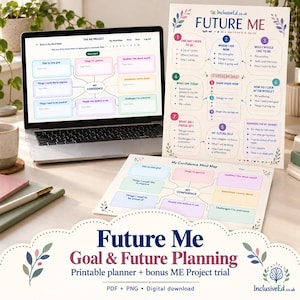 May include: A laptop displaying a digital mind map titled The Me Project, alongside a printed Future Me goal planning sheet and a My Confidence Mind Map worksheet, featuring text prompts for personal development and self-reflection.