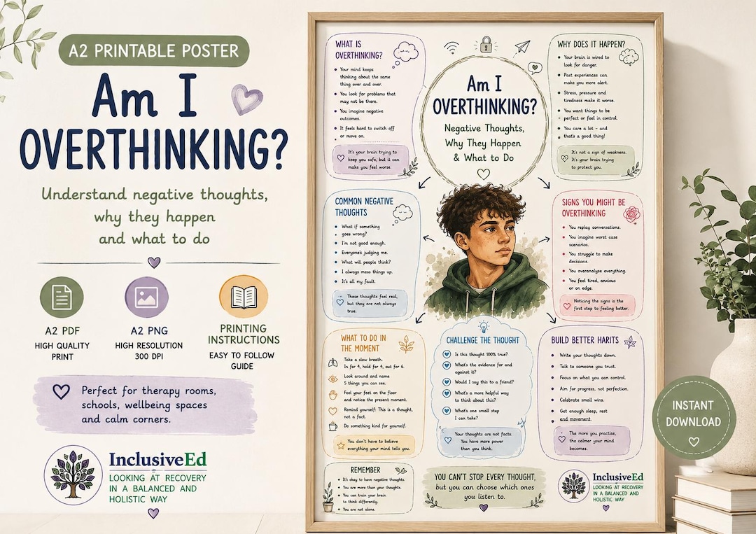 Teen anxiety overthinking and negative thoughts poster preview