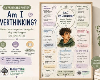 Teen Anxiety Poster: Overthinking, Negative Thoughts, Wellbeing (A2 Digital Download)