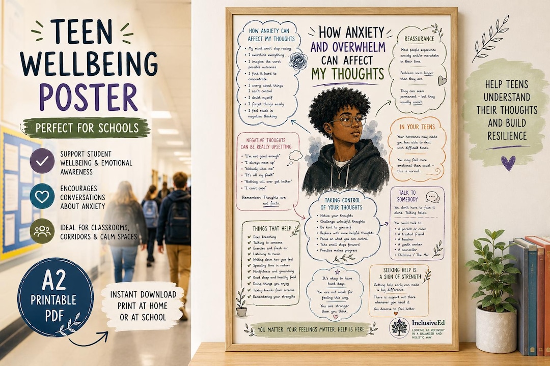 Anxiety overwhelm and thoughts teen wellbeing poster preview