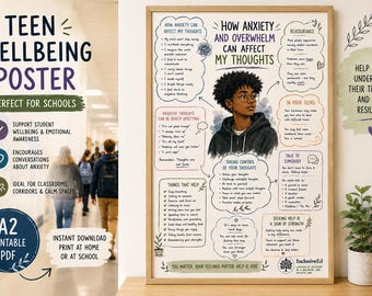 Anxiety Overwhelm Thoughts Poster: Teen Wellbeing Educational Tool (A2 PDF Download)