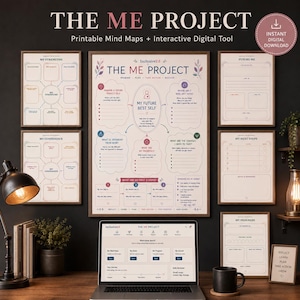 ME-projektet — Interaktiv och utskrivbar livsplaneringsupplevelse och poster (A2, A3, A4 PDF PNG)