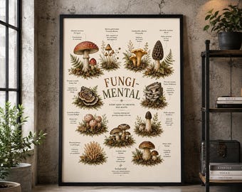 Framed Mushroom Botanical Print, Fungi-Mental Growth Poster, Therapy Office Decor