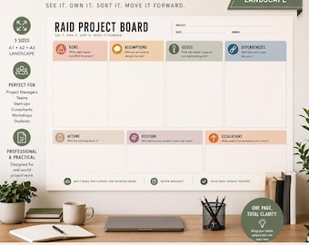 RAID Project Board Poster: Visual Risk, Assumption, Issue, Dependency Tracker