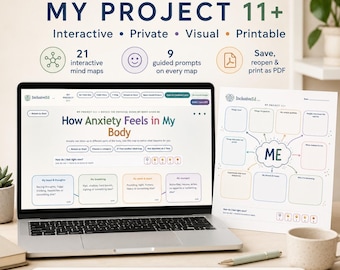 Interactive Wellbeing Tool - Neurodiversity Friendly. Understand Anxiety & Overwhelm and Build Resilience.