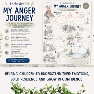 My Anger Journey Mind Map and Wellbeing Colouring Printable PDF and PNG Instant Download