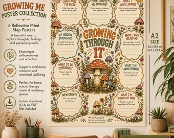 Mushroom Mind Map Poster, Self Reflection Activity, Woodland Growth Tool (A2 A4 PDF)