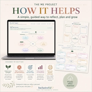 The ME Project: Interactive Self Reflection Tool & Printable Mind Maps for Confidence and Goals