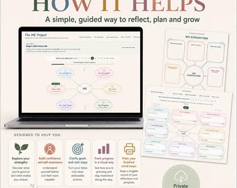 The ME Project: Interactive Self Reflection Tool & Printable Mind Maps for Confidence and Goals