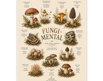 Botanical Mushroom Print, Vintage Fungi Wall Art, Wellbeing Growth Poster