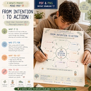 Puede incluir: Una hoja de trabajo A4 imprimible titulada From Intention to Action con un círculo central y ocho secciones en forma de nube para escribir. El documento presenta iconos dibujados a mano, bordes de colores pastel y sugerencias de texto para la reflexión personal, la planificación y el seguimiento del progreso.