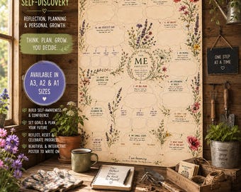 ME Project Confidence Vision Board Poster: Interactive Self-Discovery Mind Map (A1/A2/A3)