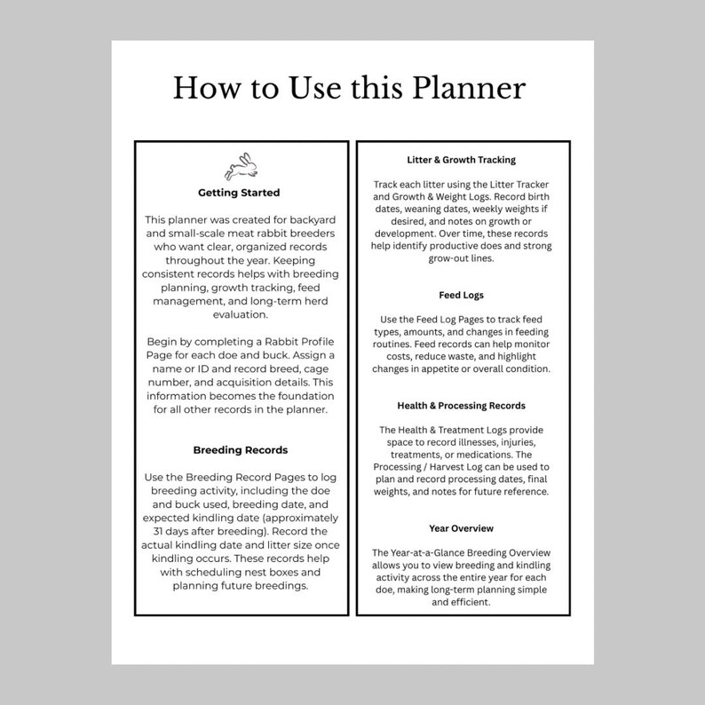 Meat Rabbit Planner Printable (US Letter & A4) Homestead Planner PDF - Etsy
