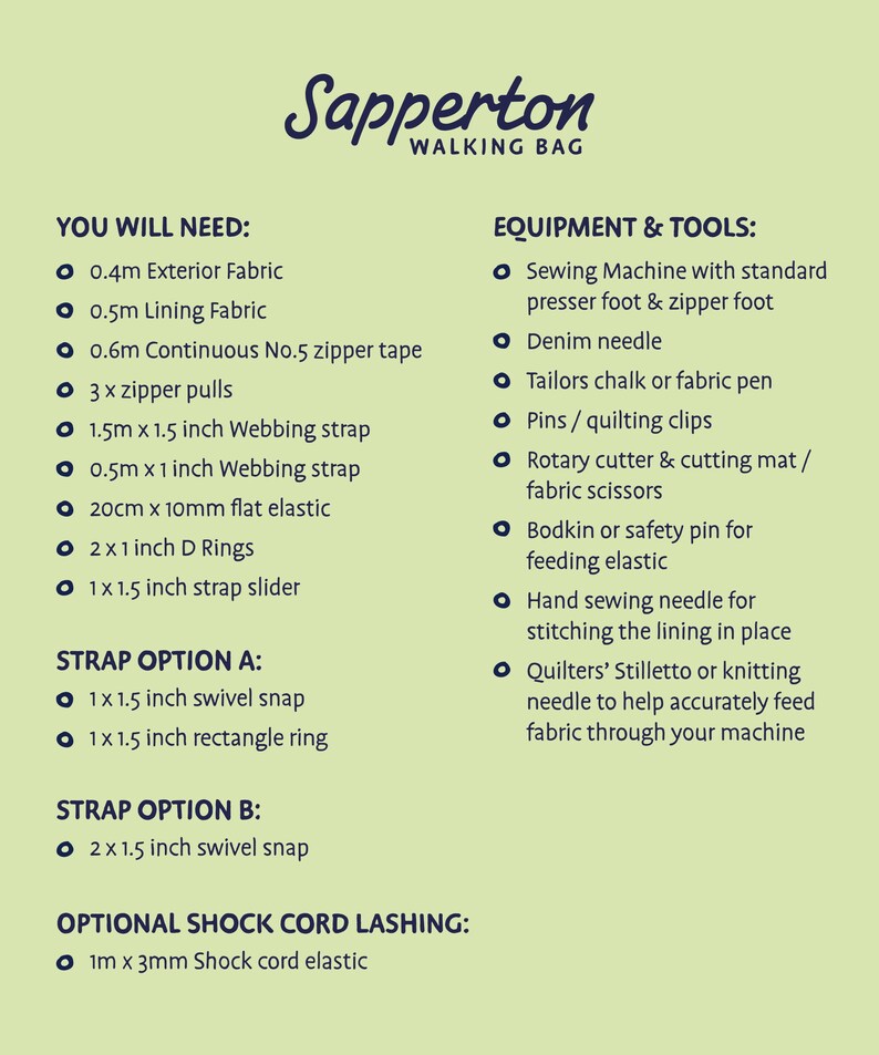 May include: A list of materials and tools needed to make a Sapperton Walking Bag. The list includes fabric, zipper tape, webbing straps, D rings, a sewing machine, denim needle, pins, and a rotary cutter. The text is in a dark blue font on a light green background.