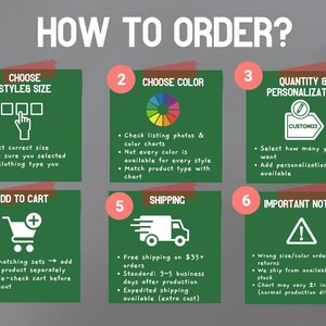 The image is a step-by-step guide on how to order clothing, with six numbered steps that provide instructions on how to choose the right size, color, quantity, and personalization for a shopping experience.