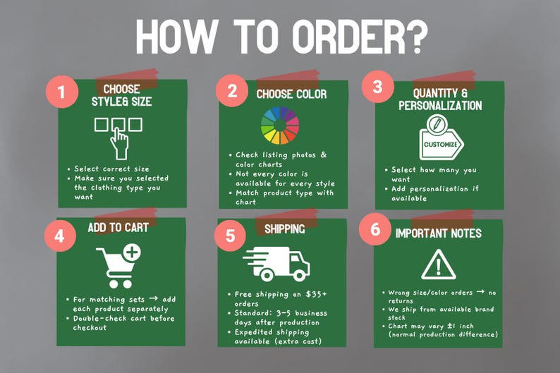 The image is a step-by-step guide on how to order clothing, with six numbered steps that provide instructions on how to choose the right size, color, quantity, and personalization for a shopping experience.