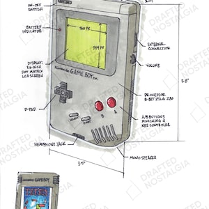 Nintendo Game Boy (DMG-01) – Industriële renderingkunst | Digitale download | Professionele handgetekende technische markeringsillustratie