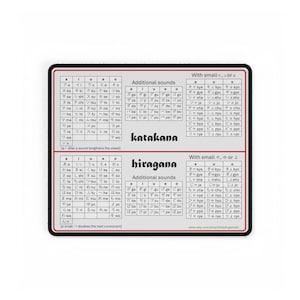 Puede incluir: Alfombrilla de ratón rectangular negra con gráficos japoneses Katakana e Hiragana. Los gráficos incluyen símbolos fonéticos y sonidos adicionales, con una sección para caracteres pequeños. La alfombrilla tiene un borde negro.