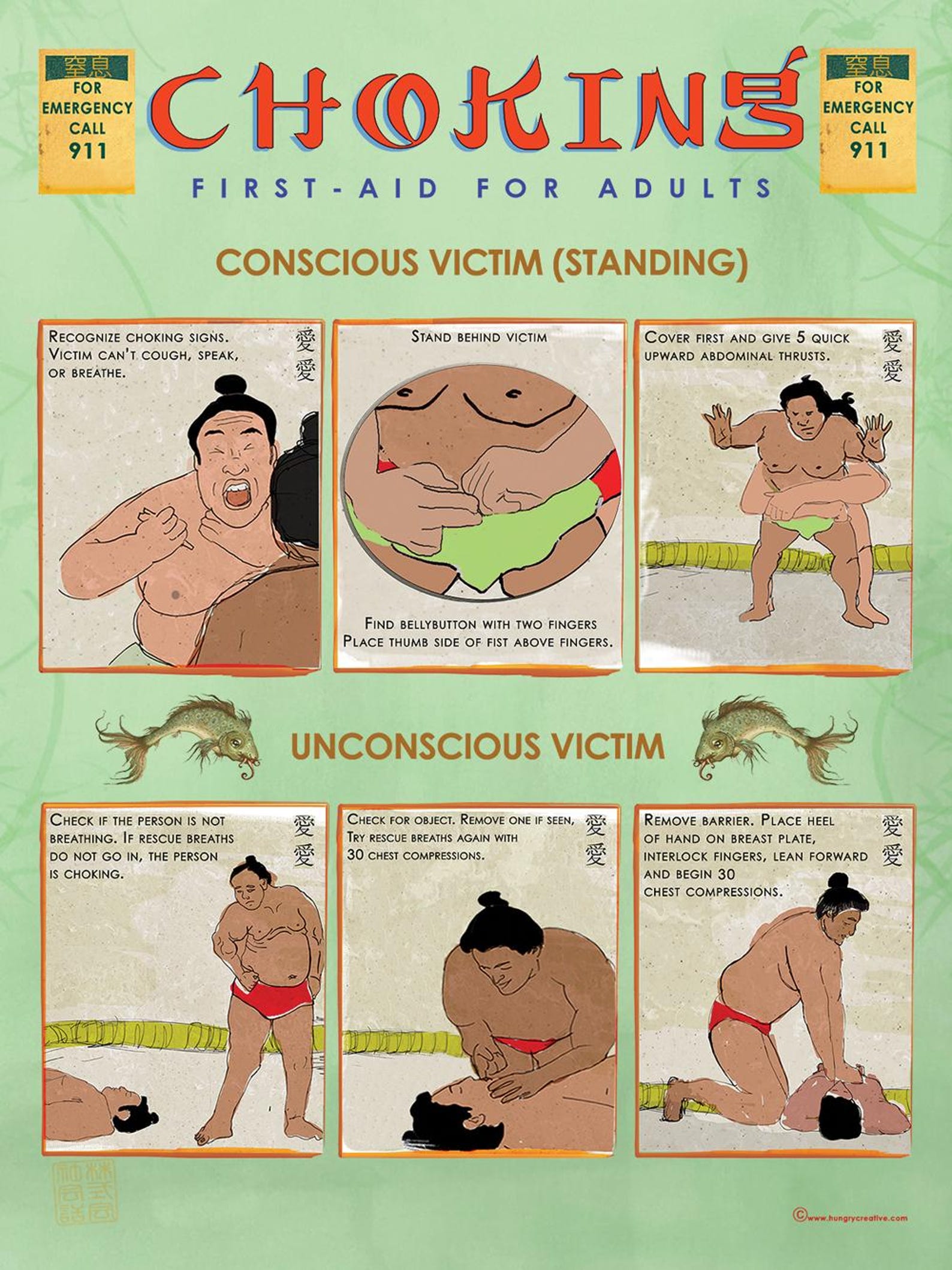 Printable Choking First Aid Poster for Adults (PDF) | Quick-reference ...
