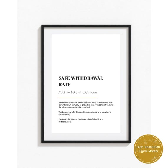 FIRE Movement – Safe Withdrawal Rate SWR – Financial Independence Retire Early – FIRE Poster – Digital Download