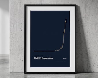 Nvidia Stock Chart Poster, Jensen Huang Art, Stock Market Decor, Day Trader Gift, Boardroom Art, Compound Interest, Giclée Print