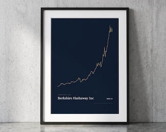 Berkshire Hathaway Stock Chart, Warren Buffett Wall Art, Executive Wall Art, Investor Gift, Compound Interest, Boardroom Art, Giclée print