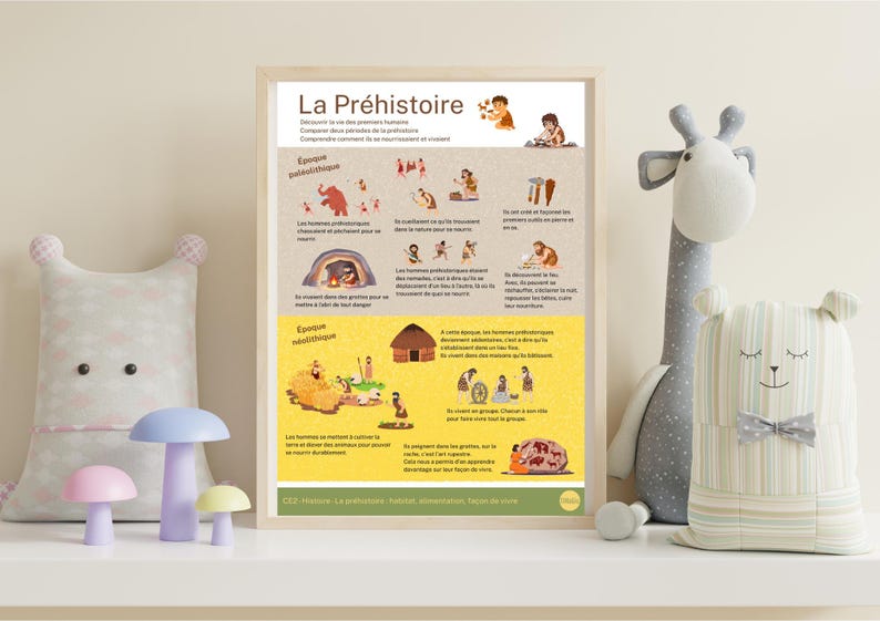 educational-poster-prehistory-paleolithic-and-neolithic-explained