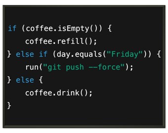Java Coffee Code Kunstdruck - Lustiges Programmierer Geschenk, Tech Office Dekor