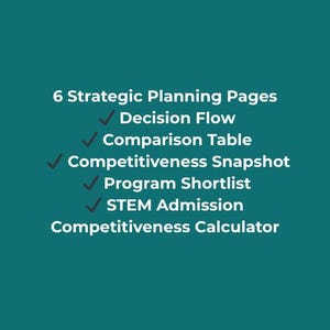 May include: A teal background with white text listing "6 Strategic Planning Pages" and several bullet points: "Decision Flow", "Comparison Table", "Competitiveness Snapshot", "Program Shortlist", "STEM Admission", and "Competitiveness Calculator".