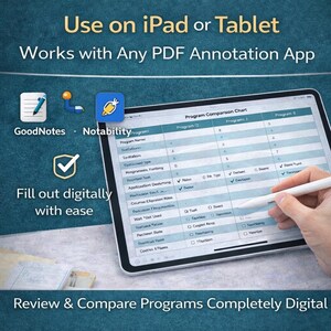May include: A tablet screen displaying a digital program comparison chart, with a stylus. The image includes the text "Use on iPad or Tablet" and "Fill out digitally with ease."