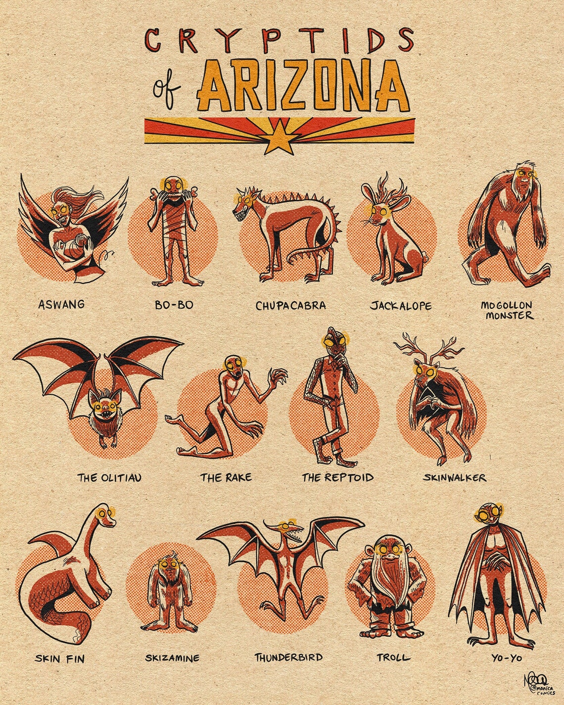 Famous Cryptids of Arizona Print - Etsy